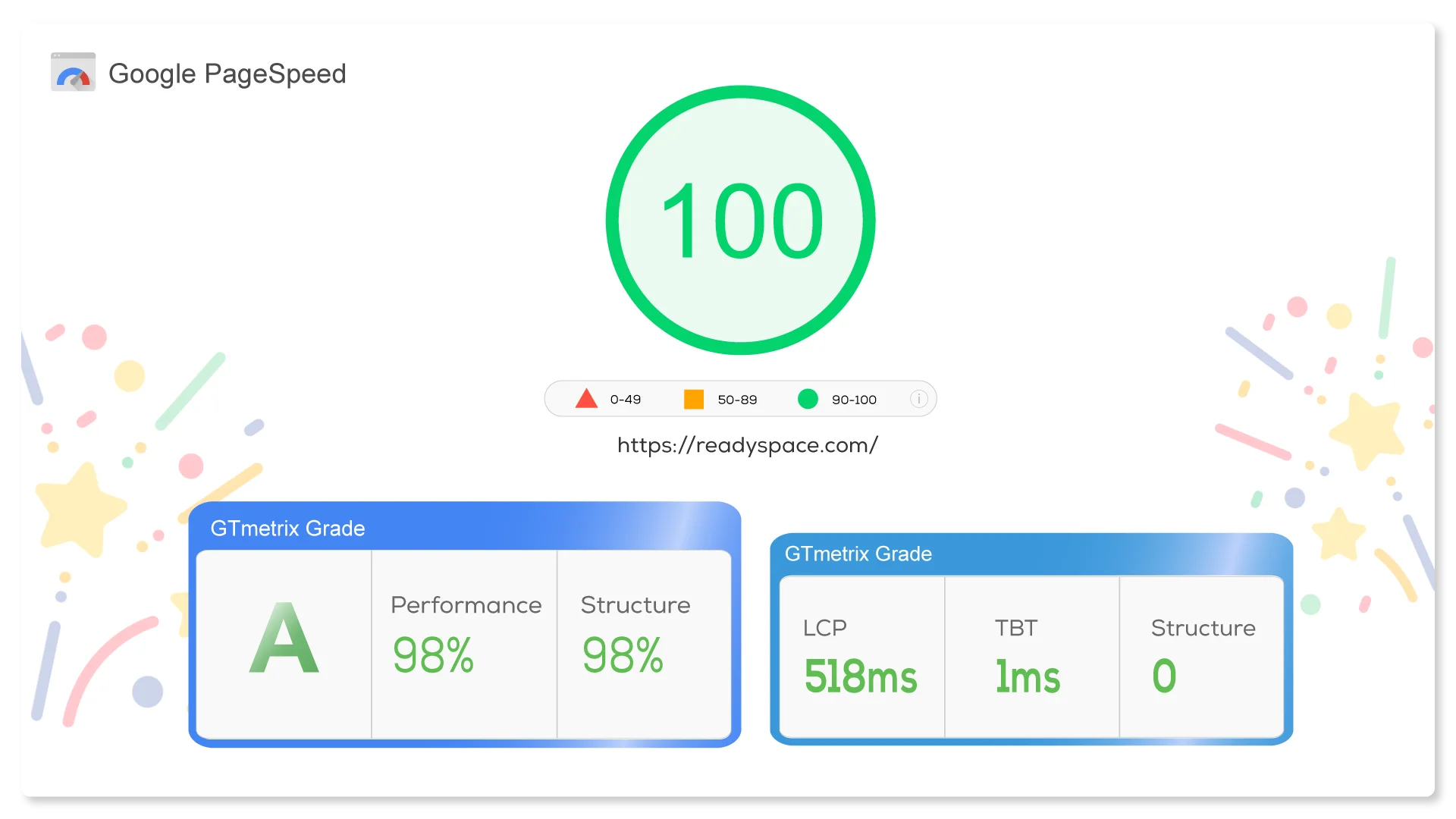 performance-2 performance